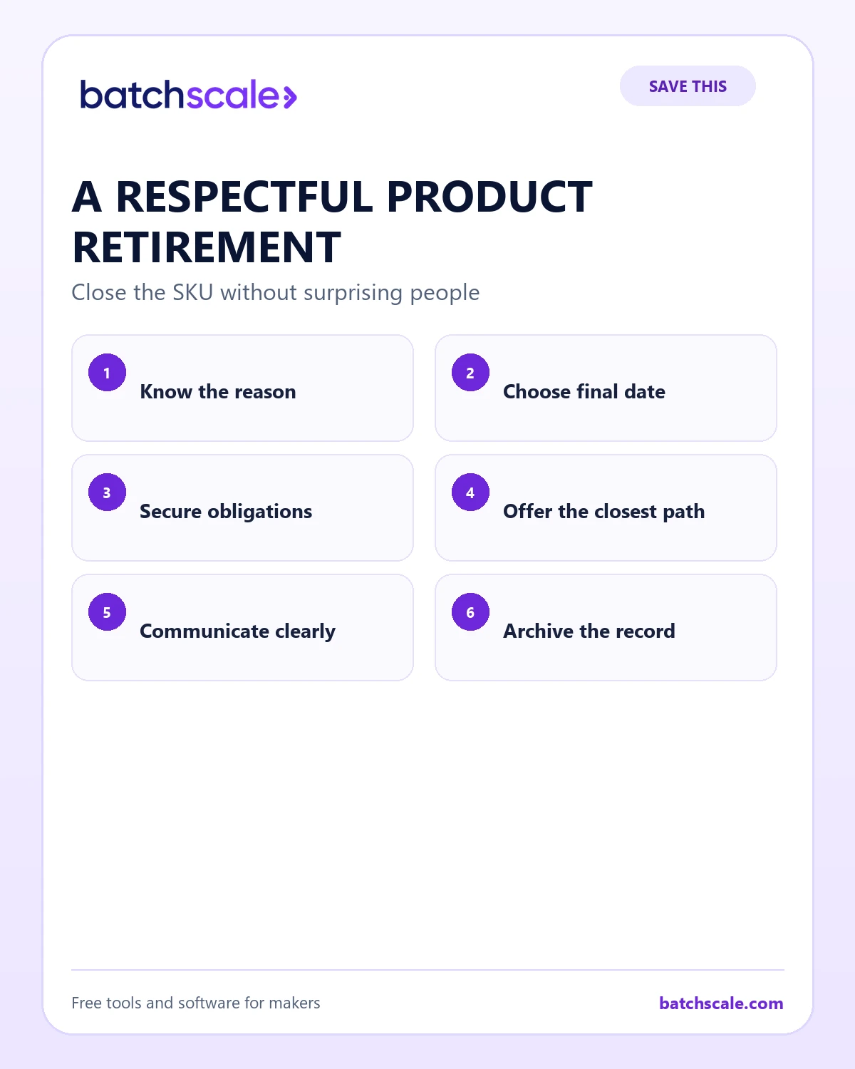 Batch Scale infographic showing six steps in a respectful product retirement.
